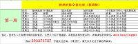  小影老师课程——秋季护肤全套方案 护肤知识 第2张